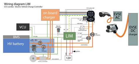 fast charging junction box|V.